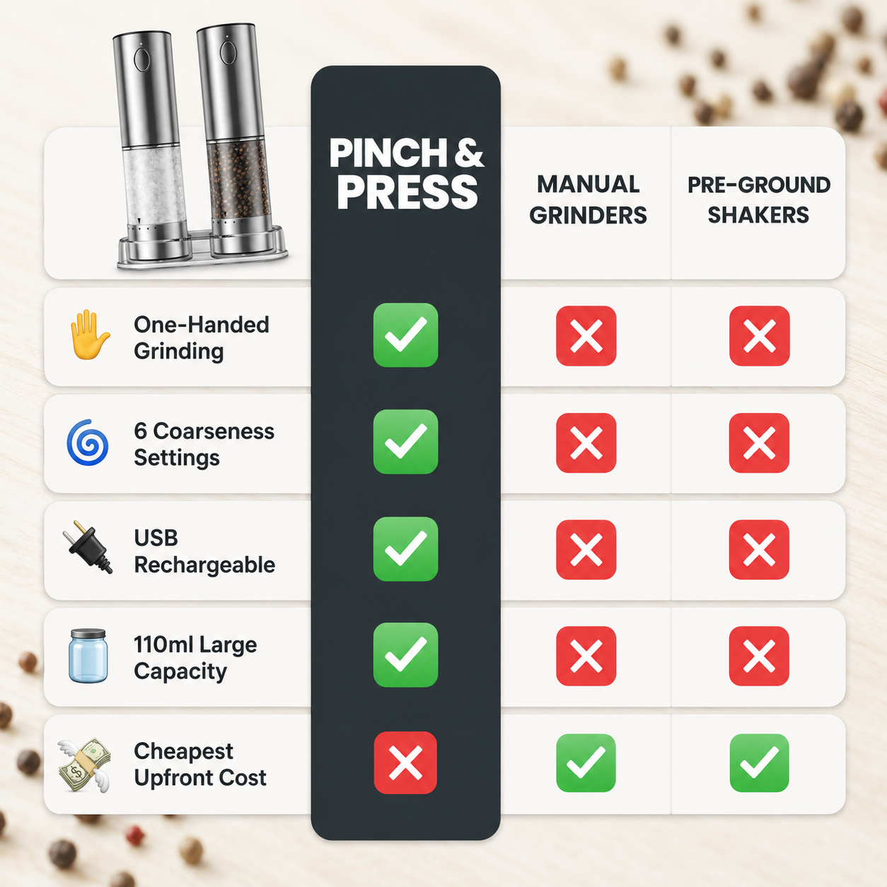 Pinch & Press